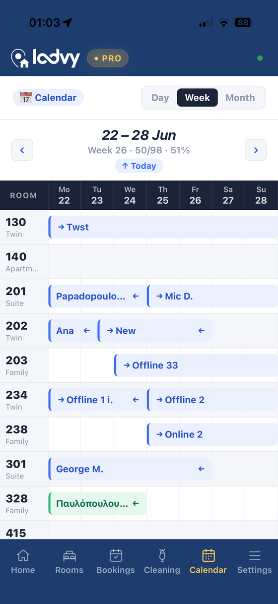 The Lodvy week calendar, with every room and every booking