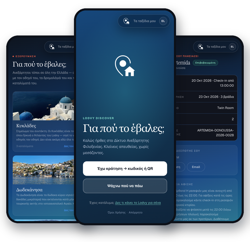 Lodvy Discover on a phone: the home screen, destinations and a guest's trip page